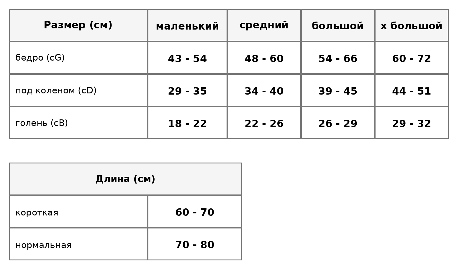 Противоэмболические чулки Sigvaris Тромбо-Х 401