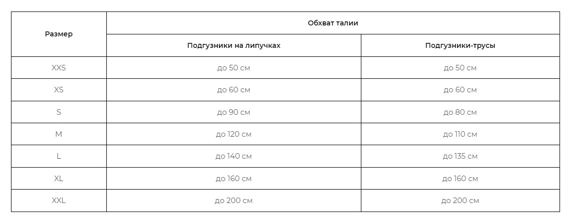 Таблица размеров подгузников-трусиков BESIDE «зигзаг» для взрослых