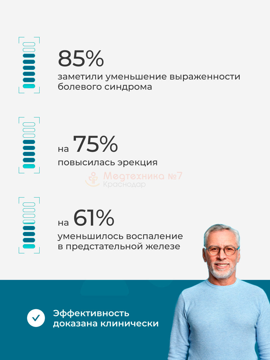 Аппарат Мавит УЛП 01 купить в Краснодаре, цена