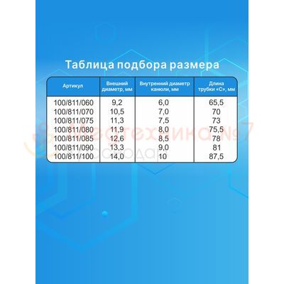 Таблица подбора размера трубки Blue Line Ultra арт. 100/811/080