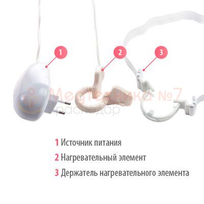 Комплектующие и их особенности