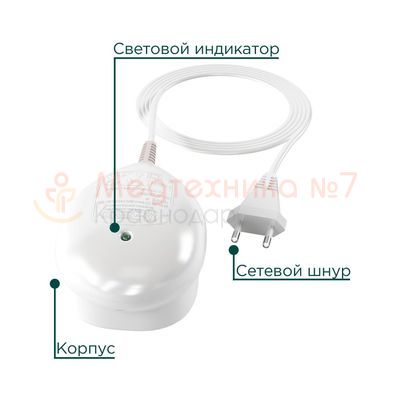 Особенности Маг-30