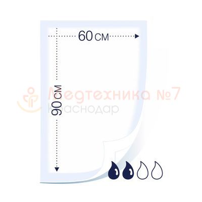 Пеленки впитывающие одноразовые Seni Soft Basic 90х60 см