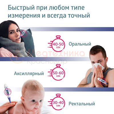 Гибкий наконечник и противоскользящие вставки на поверхности термометра B.Well WT-04