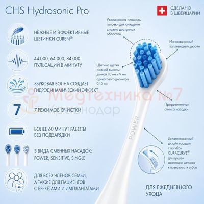 Curaprox Hydrosonic Pro