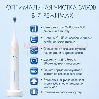 Curaprox Hydrosonic Pro