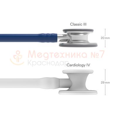 Littmann Classic III