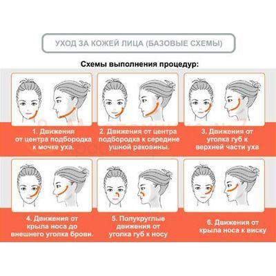 Gezatone Superlifting m355