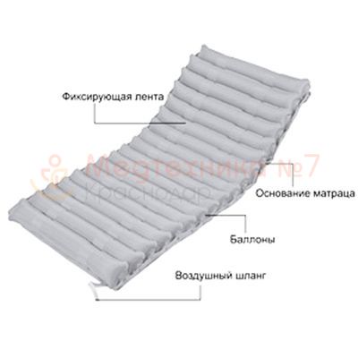 Матрас Bronigen Bas 4000 C противопролежневый