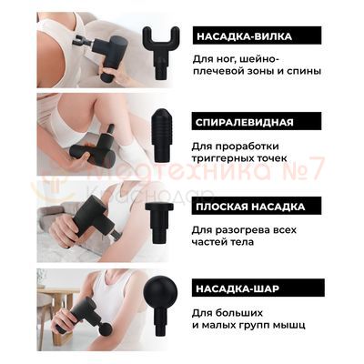 4 Насадки Gess Revolver 877 Mini