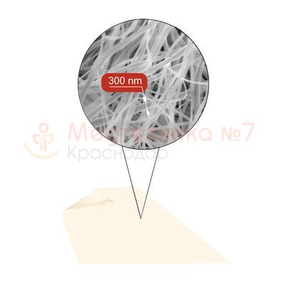 Повязка на рану Хитопран 5 х 7,5 см, биополимерная