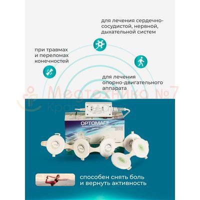 Действие ортомаг