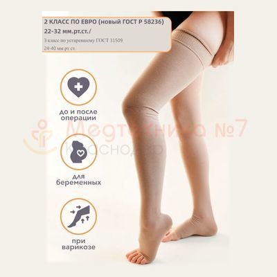 Особенности компрессионных чулок Центр Компресс, 2 класс