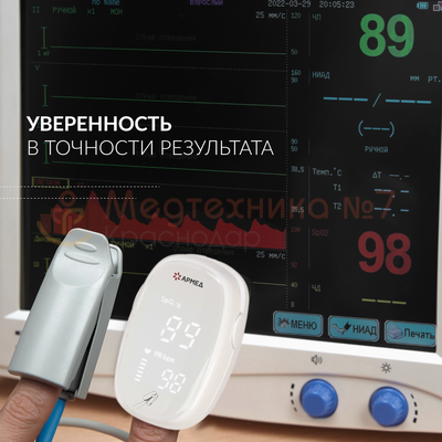 Уверенность в точности результата