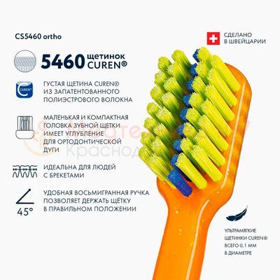 Преимущества Curaprox 5460 Ortho