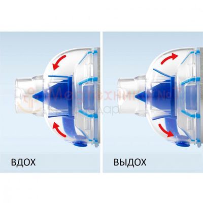 Способ применения спейсера VORTEX (Вортекс)