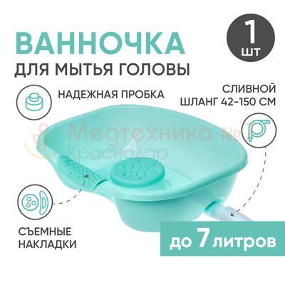 Ванна для мытья головы BESIDE бирюзовая, описание